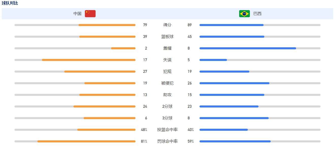 ;这次经历让我借由扮演人物，同百年前的革命先辈对话，内心无比愉快